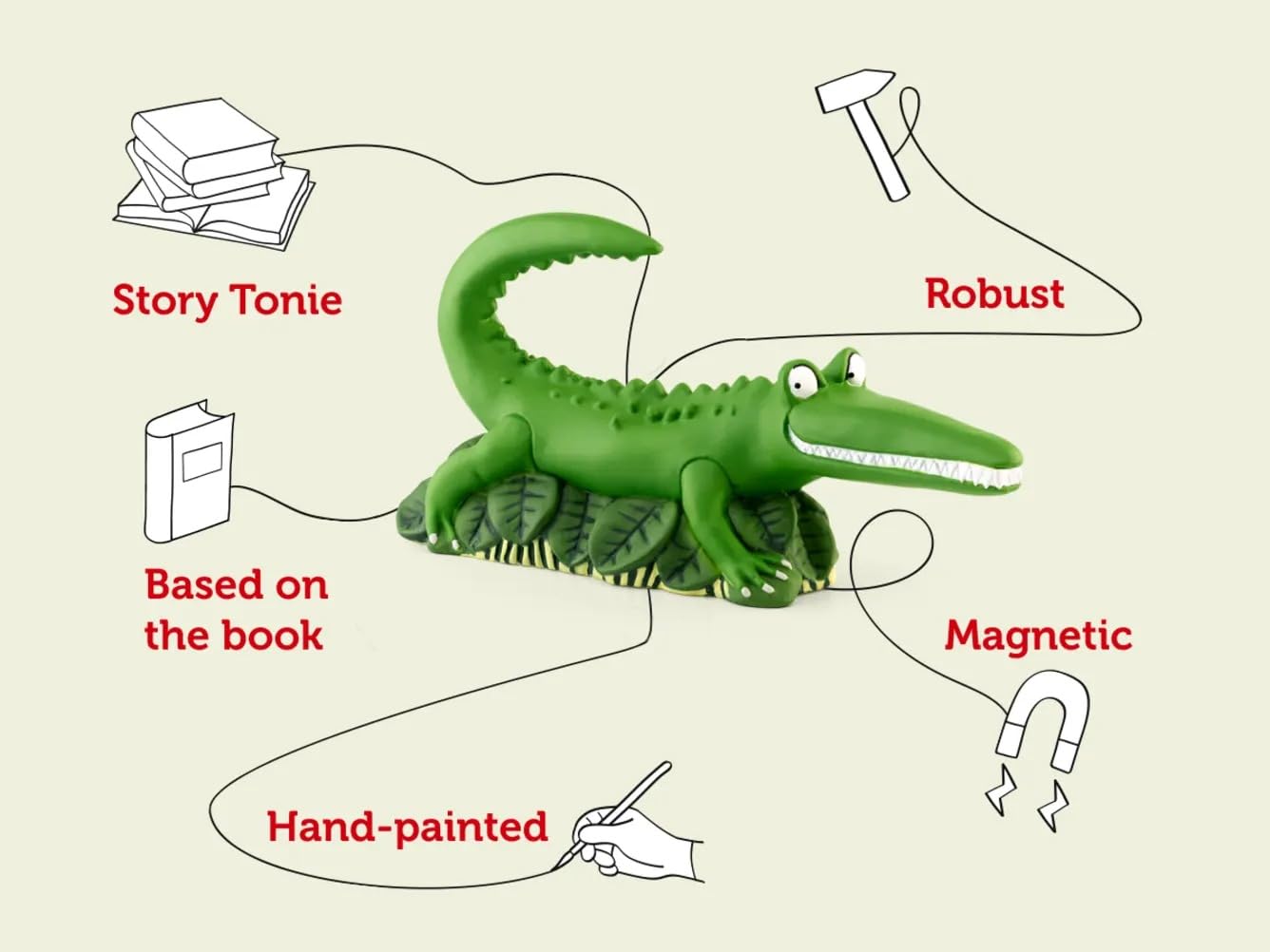 Tonies The Enormous Crocodile Roald Dahl I Full Of Secret Plans And Clever Tricks, But His Is Not The Only Amazing Animal Tale On This Tonie