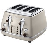 De'Longhi Vintage Icona