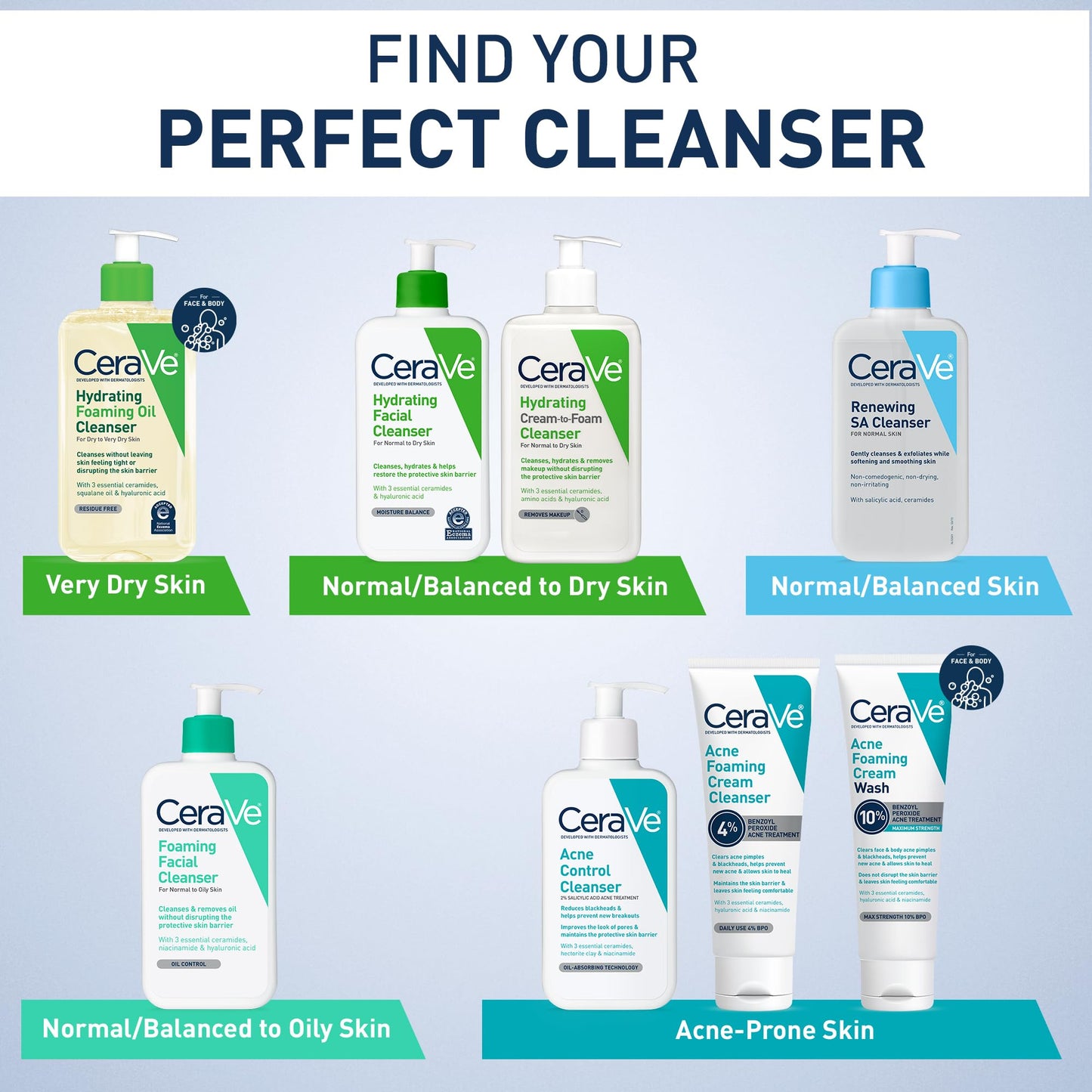 CeraVe Foaming Cleanser 16 oz for Daily Face Washing, Normal to Oily Skin